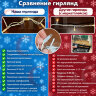 Гирлянда Клип Лайт "Спайдер-Супер" Триколор 9 х 20 м Постоянное свечение